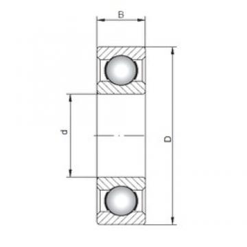 40 mm x 62 mm x 12 mm  ISO 61908 deep groove ball bearings