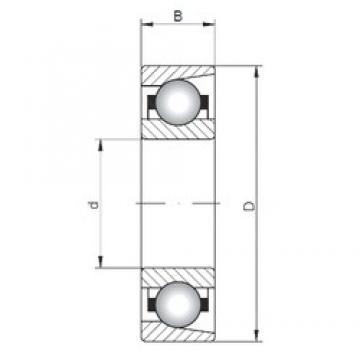 25 mm x 52 mm x 15 mm  ISO L25 deep groove ball bearings