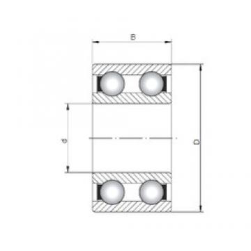 90 mm x 160 mm x 40 mm  ISO 4218 deep groove ball bearings