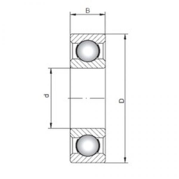 25 mm x 62 mm x 17 mm  ISO 6305 deep groove ball bearings #3 image