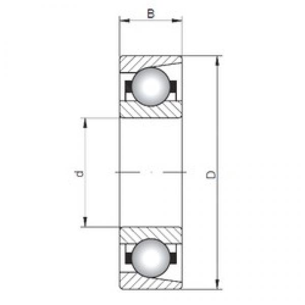 25 mm x 52 mm x 15 mm  ISO L25 deep groove ball bearings #3 image