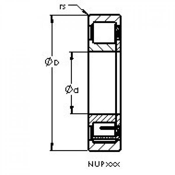 AST NUP2218 EM cylindrical roller bearings #3 image
