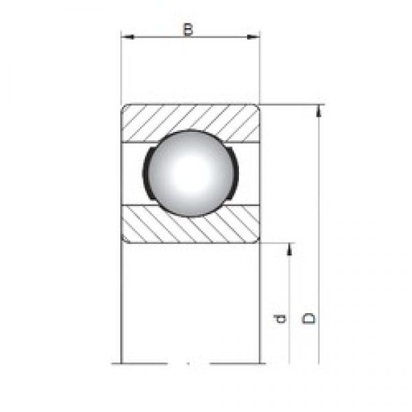 9 mm x 20 mm x 6 mm  ISO 619/9 deep groove ball bearings #3 image