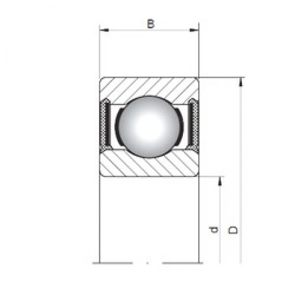 9 mm x 20 mm x 6 mm  ISO 619/9-2RS deep groove ball bearings #3 image