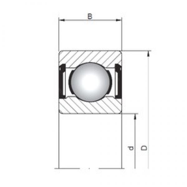 9 mm x 20 mm x 6 mm  ISO 619/9 ZZ deep groove ball bearings #3 image